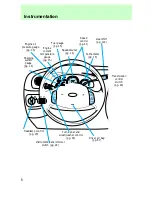 Предварительный просмотр 5 страницы Ford 1997 Expedition Manual