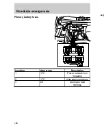 Предварительный просмотр 139 страницы Ford 1997 Expedition Manual