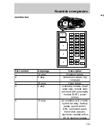 Предварительный просмотр 140 страницы Ford 1997 Expedition Manual