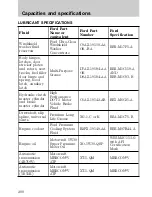 Предварительный просмотр 201 страницы Ford 1997 Explorer Owner'S Manual