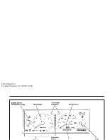 Предварительный просмотр 14 страницы Ford 1997 Mark VIII Owner'S Manual