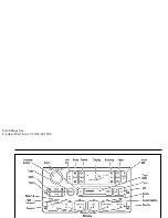 Предварительный просмотр 55 страницы Ford 1997 Mark VIII Owner'S Manual