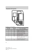 Предварительный просмотр 182 страницы Ford 1997 Ranger Owner'S Manual