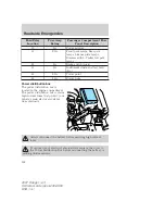 Предварительный просмотр 184 страницы Ford 1997 Ranger Owner'S Manual