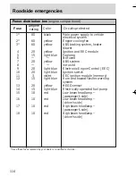 Предварительный просмотр 114 страницы Ford 1998 Contour Manual