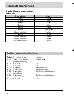 Предварительный просмотр 118 страницы Ford 1998 Contour Manual