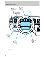 Предварительный просмотр 4 страницы Ford 1998 Crown Victoria Owner'S Manual