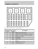 Предварительный просмотр 100 страницы Ford 1998 Crown Victoria Owner'S Manual