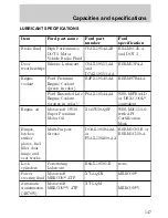 Предварительный просмотр 147 страницы Ford 1998 Crown Victoria Owner'S Manual