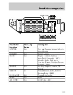 Предварительный просмотр 109 страницы Ford 1998 Escort Manual