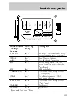 Предварительный просмотр 111 страницы Ford 1998 Escort Manual