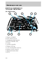 Предварительный просмотр 130 страницы Ford 1998 Escort Manual