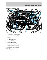 Предварительный просмотр 131 страницы Ford 1998 Escort Manual