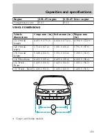 Предварительный просмотр 183 страницы Ford 1998 Escort Manual