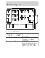 Предварительный просмотр 130 страницы Ford 1998 Expedition Owner'S Manual