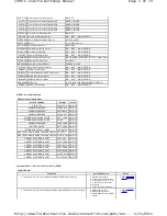 Предварительный просмотр 5 страницы Ford 1998 F-150 Workshop Manual