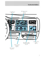 Предварительный просмотр 7 страницы Ford 1998 F-450 User Manual