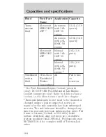 Предварительный просмотр 184 страницы Ford 1998 Mustang GT Owner'S Manual