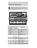 Предварительный просмотр 114 страницы Ford 1998 Mustang Owner'S Manual