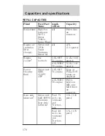 Предварительный просмотр 178 страницы Ford 1998 Mustang Owner'S Manual