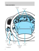 Предварительный просмотр 4 страницы Ford 1999 Explorer Owner'S Manual