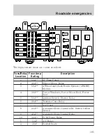 Предварительный просмотр 185 страницы Ford 1999 Explorer Owner'S Manual