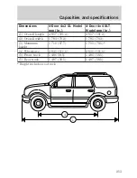 Предварительный просмотр 253 страницы Ford 1999 Explorer Owner'S Manual