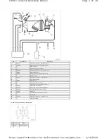 Предварительный просмотр 2 страницы Ford 1999 F-150 Workshop Manual