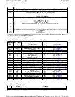 Предварительный просмотр 4 страницы Ford 1999 Mustang Workshop Manual