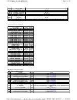 Предварительный просмотр 5 страницы Ford 1999 Mustang Workshop Manual