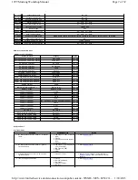 Предварительный просмотр 7 страницы Ford 1999 Mustang Workshop Manual