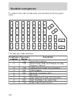 Предварительный просмотр 136 страницы Ford 1999 Ranger Owner'S Manual