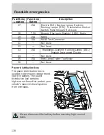 Предварительный просмотр 138 страницы Ford 1999 Ranger Owner'S Manual