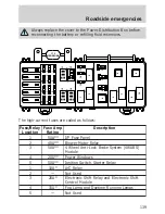 Предварительный просмотр 139 страницы Ford 1999 Ranger Owner'S Manual