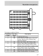 Предварительный просмотр 127 страницы Ford 1999 Wagon-Econoline Owner'S Manual