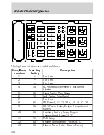 Предварительный просмотр 130 страницы Ford 1999 Wagon-Econoline Owner'S Manual