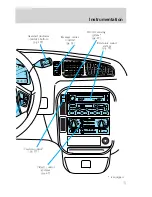 Предварительный просмотр 5 страницы Ford 1999 Windstar Owner'S Manual