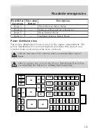 Preview for 173 page of Ford 1999 Windstar Owner'S Manual