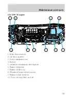 Preview for 191 page of Ford 1999 Windstar Owner'S Manual