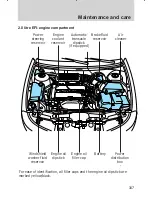 Предварительный просмотр 167 страницы Ford 2000 Contour Manual