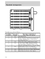 Preview for 132 page of Ford 2000 E-150 Owner'S Manual