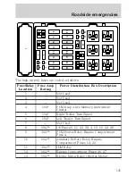 Preview for 135 page of Ford 2000 E-150 Owner'S Manual