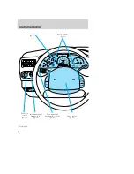 Предварительный просмотр 6 страницы Ford 2000 Excursion Owner'S Manual