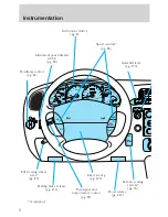 Предварительный просмотр 6 страницы Ford 2000 Explorer Owner'S Manual