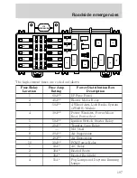 Предварительный просмотр 197 страницы Ford 2000 Explorer Owner'S Manual