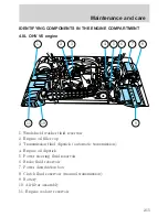 Предварительный просмотр 215 страницы Ford 2000 Explorer Owner'S Manual