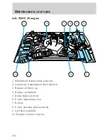 Предварительный просмотр 216 страницы Ford 2000 Explorer Owner'S Manual