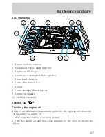 Предварительный просмотр 217 страницы Ford 2000 Explorer Owner'S Manual