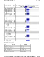 Preview for 4 page of Ford 2000 Ranger Workshop Manual