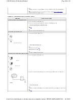 Предварительный просмотр 28 страницы Ford 2000 Windstar Workshop Manual